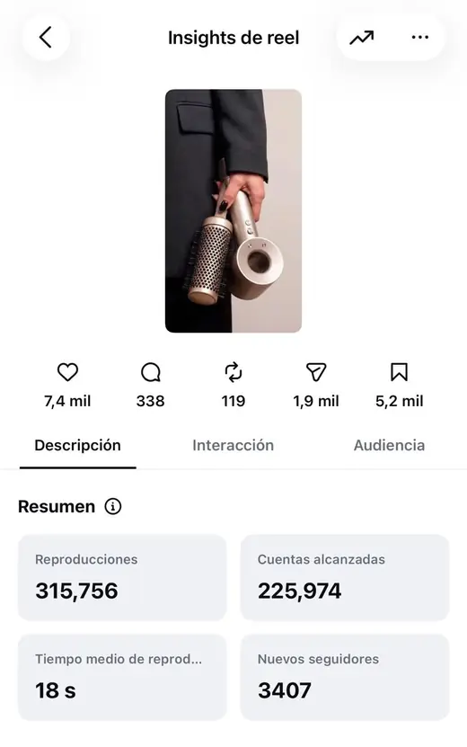 Estadísticas de un reel: 315.756 reproducciones